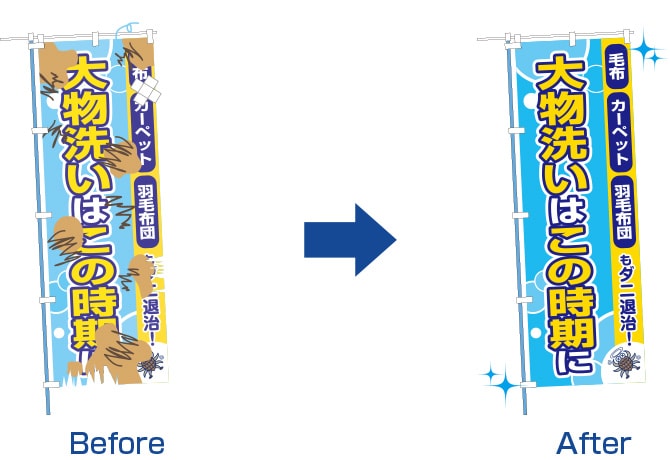 汚れた「のぼり」(Before)とキレイな「のぼり(After)」