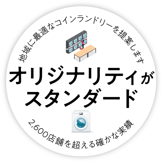 「オリジナリティがスタンダード」地域に最適なコインランドリーを提案します。2,600店舗を超える確かな実績。