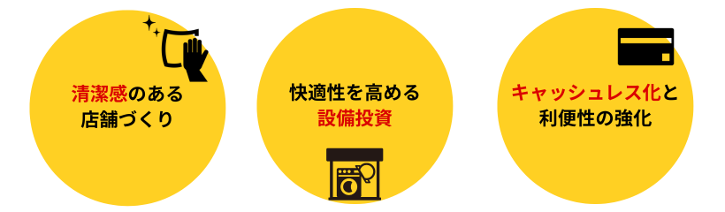 リピーターを増やすには