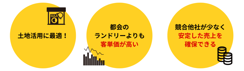 田舎でコインランドリー経営をするメリット