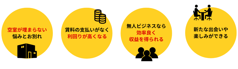 空きテナントを活用したビジネスをすべきな理由